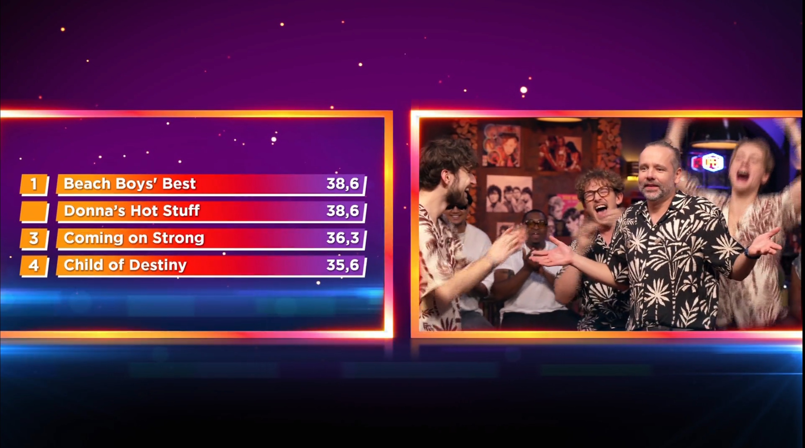 Een gelijke score betekent evenveel speeltijd